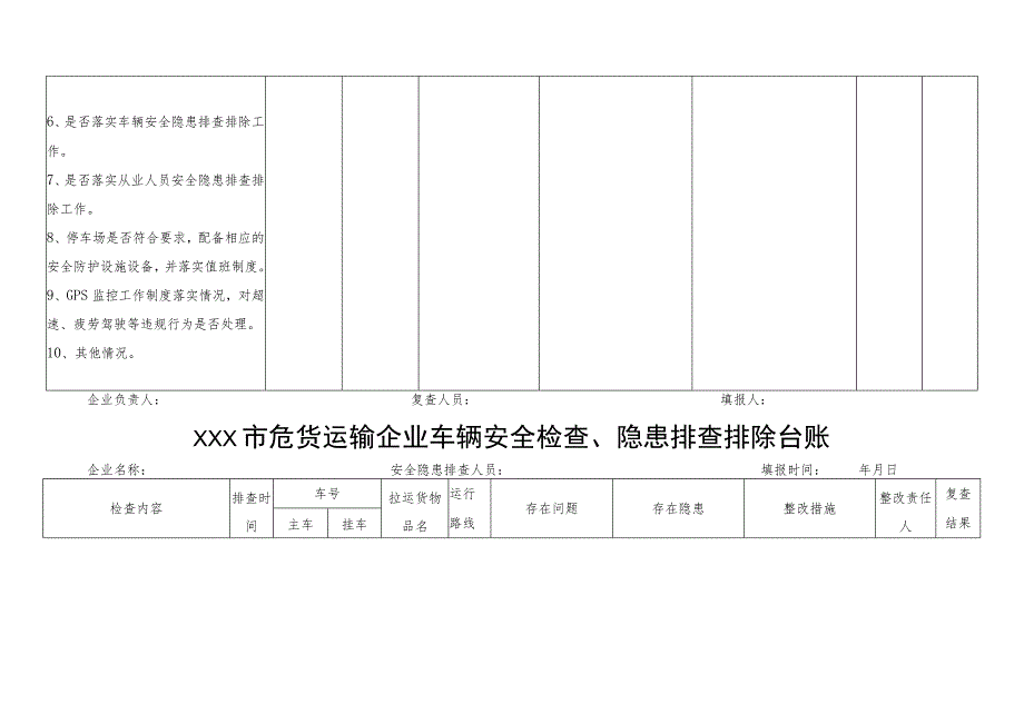 市危险货物运输企业安全隐患排查排除台账.docx_第2页