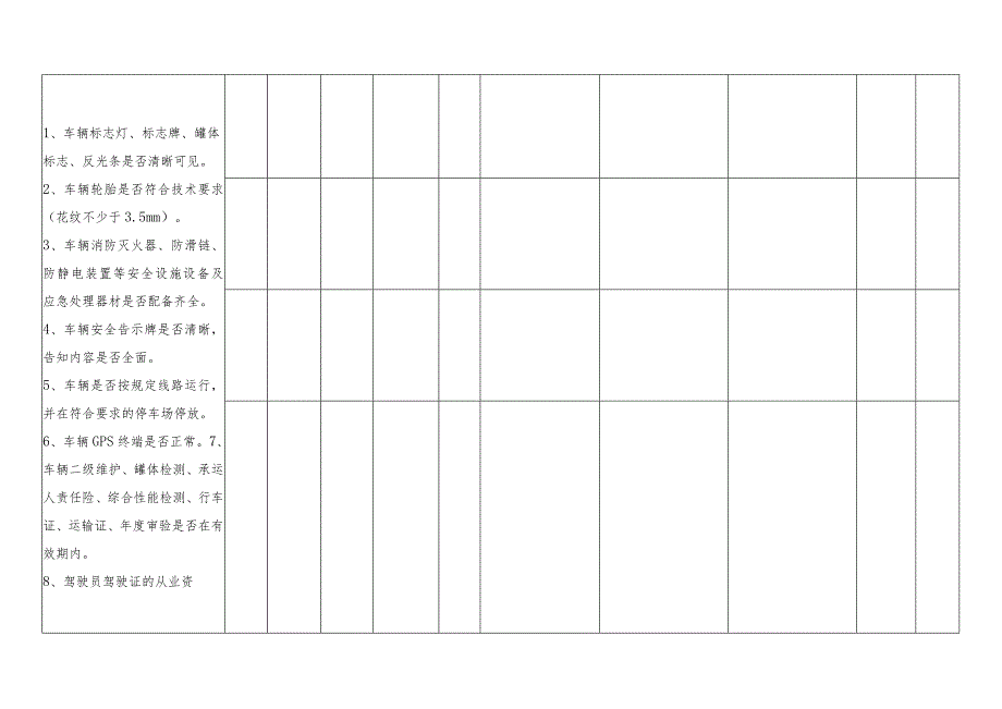 市危险货物运输企业安全隐患排查排除台账.docx_第3页