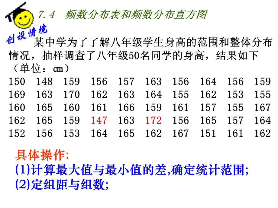 频数分布表和频数分布直方图.ppt_第3页