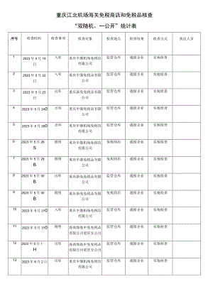 重庆江北机场海关免税商店和免税品核查“双随机、一公开”统计表.docx