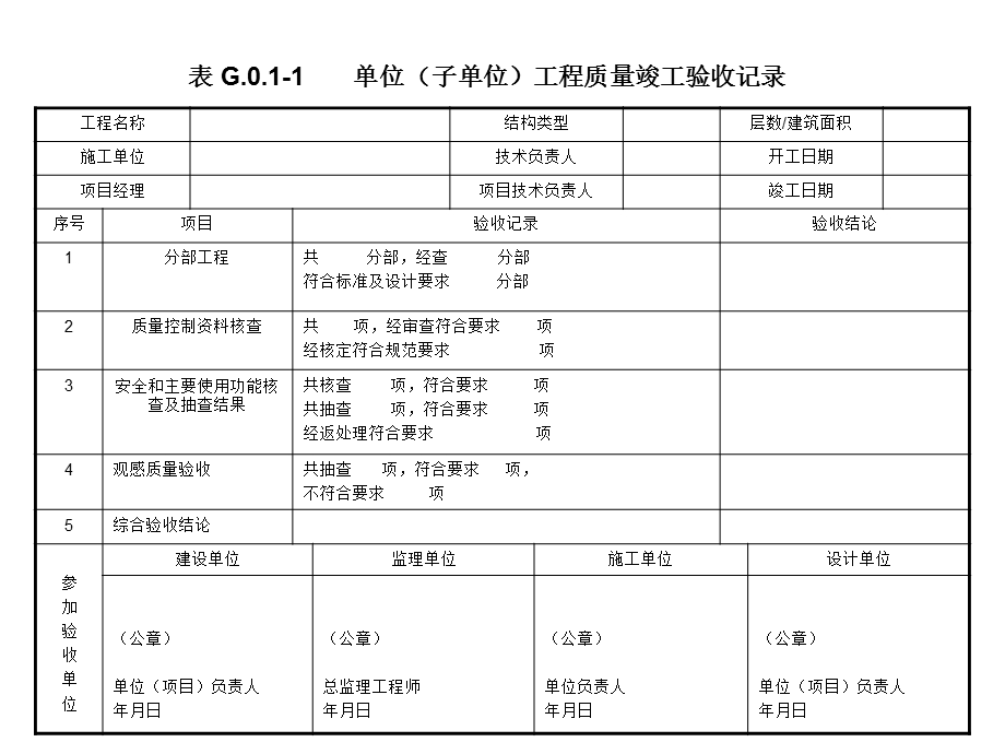 附录G单位子单位工程质量竣工验收记录.ppt_第2页