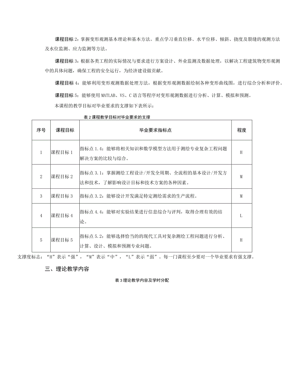 《变形观测及数据处理》教学大纲.docx_第2页