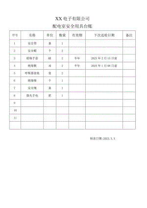 XX电子有限公司配电室安全用具台账（2023年）.docx