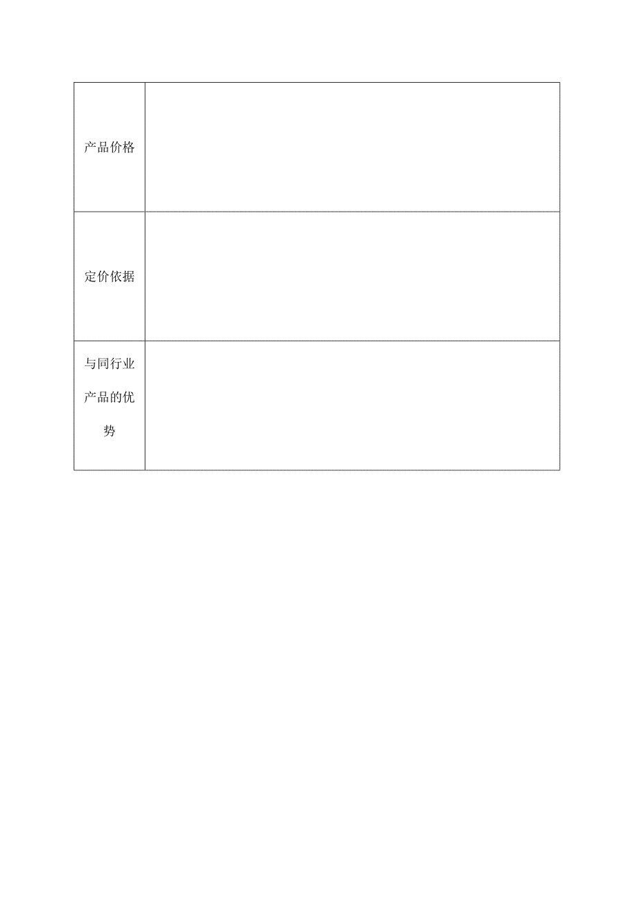 山东省中小企业网上拓市场共享平台申报书.docx_第3页