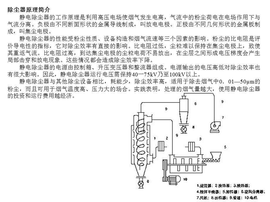 静电除尘地板刷.ppt_第3页