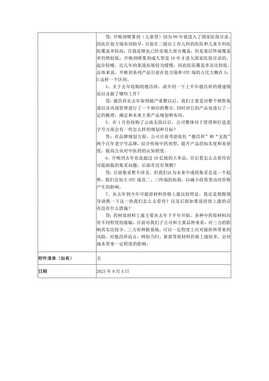 证券代码603439证券简称贵州三力贵州三力制药股份有限公司投资者关系活动记录表.docx_第2页