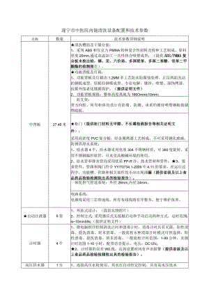 遂宁市中医院内镜清洗设备配置和技术参数.docx