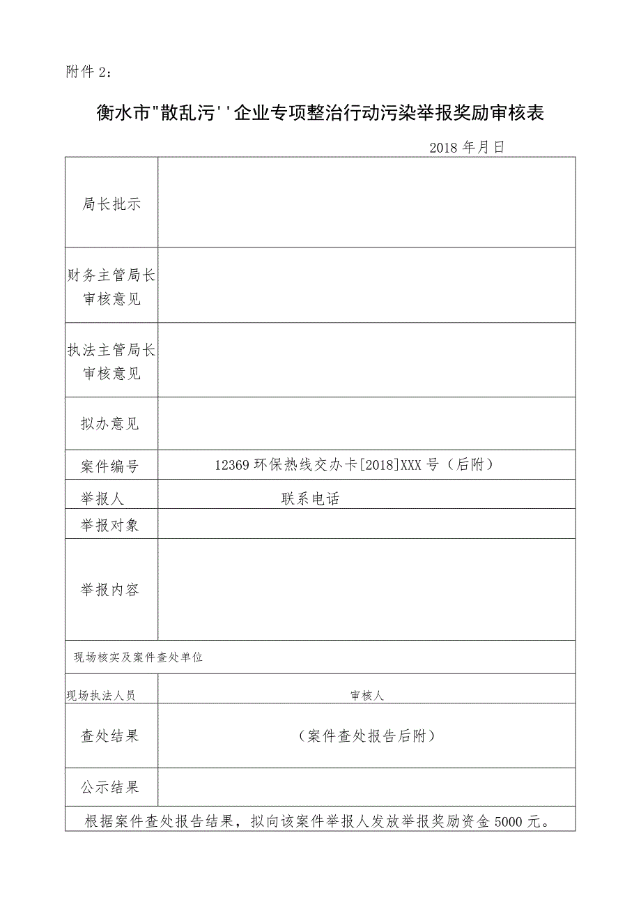 衡水市“散乱污”企业专项整治行动污染举报奖励审核018年月日.docx_第1页