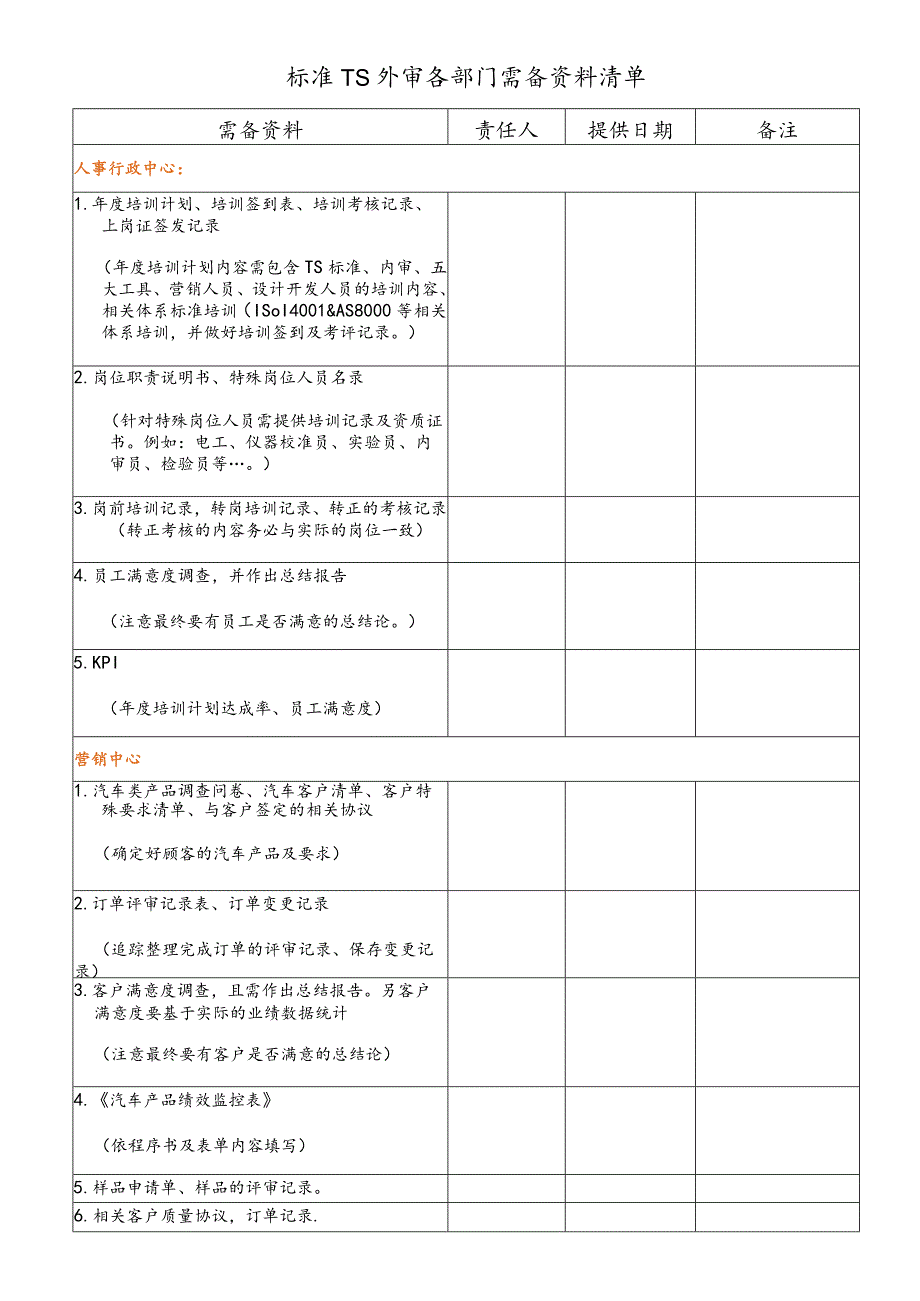 IATF16949-审核准备清单.docx_第1页