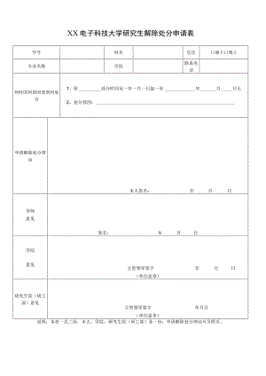 XX电子科技大学研究生解除处分申请表.docx