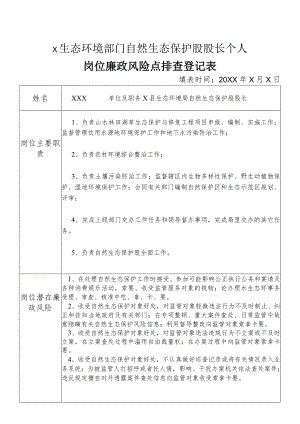 X县生态环境部门自然生态保护股股长个人岗位廉政风险点排查登记表.docx