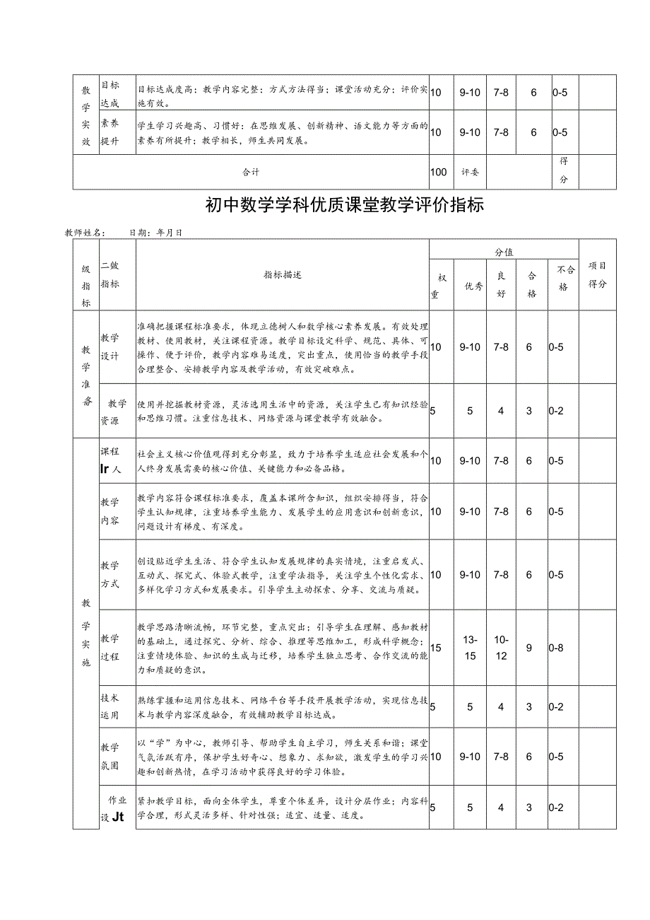 城南区初中优质课堂教学评价指标.docx_第3页