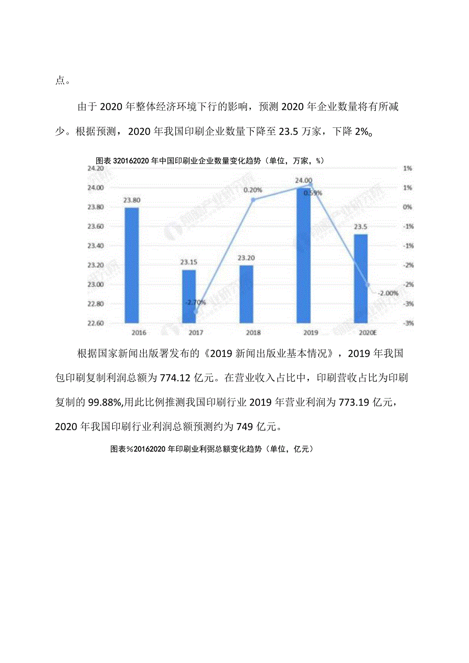 印刷行业市场分析及发展预测（2022 年）.docx_第2页