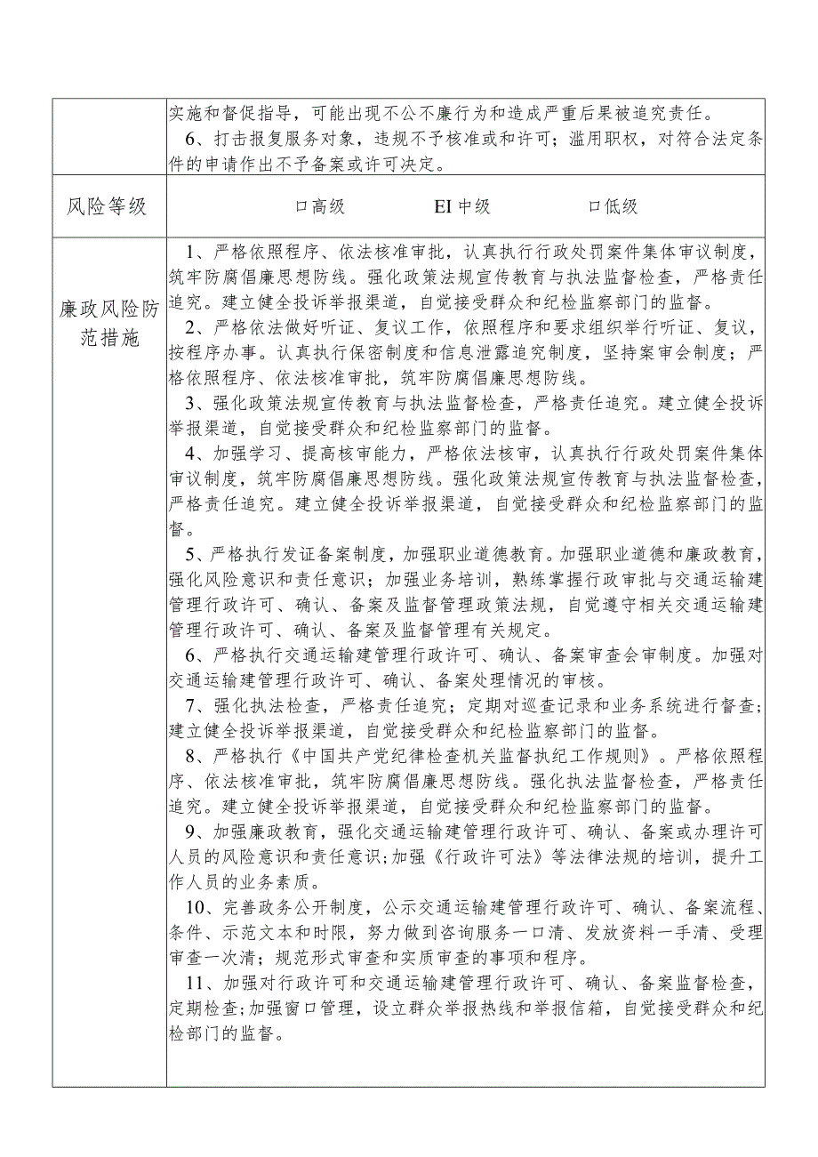 某县交通运输部门政策法规和行政审批服务股干部个人岗位廉政风险点排查登记表.docx_第2页