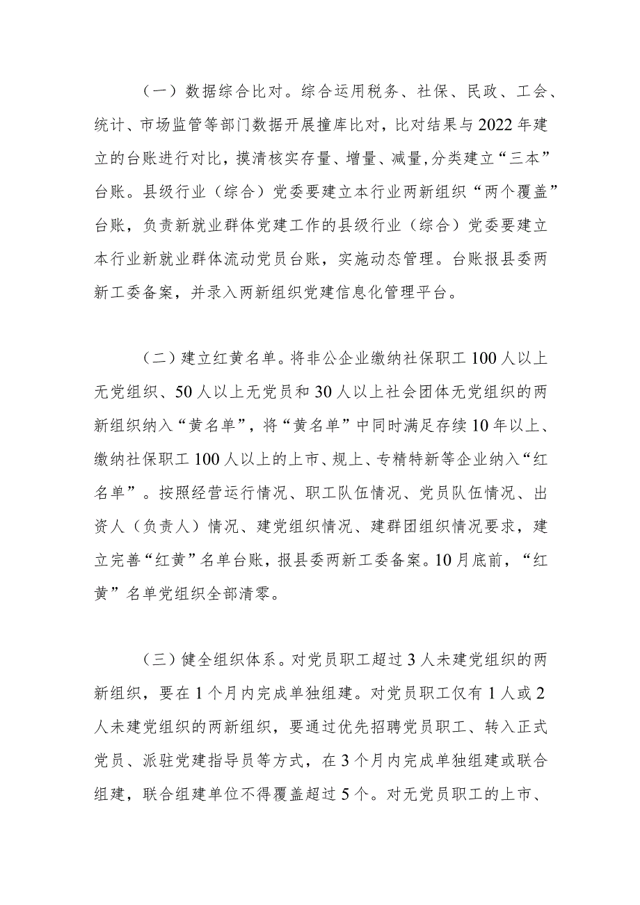 2023年全县两新组织两个覆盖提质增效工作方案.docx_第2页