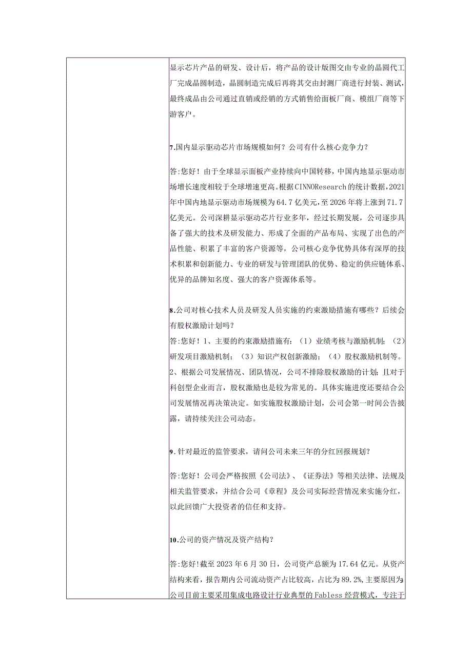 证券代码688593证券简称新相微上海新相微电子股份有限公司投资者关系活动记录表.docx_第3页