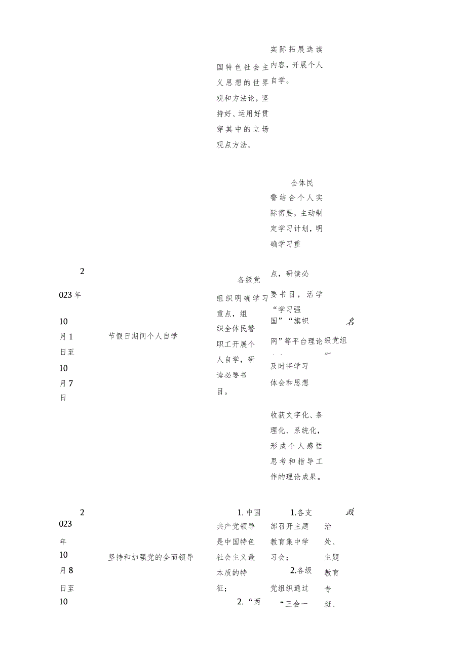 2023年学习贯彻第二批主题教育专题个人学习计划表格.docx_第2页