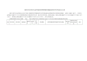 重庆市长寿区生态环境局受理和拟审批建设项目环评信息公示表.docx