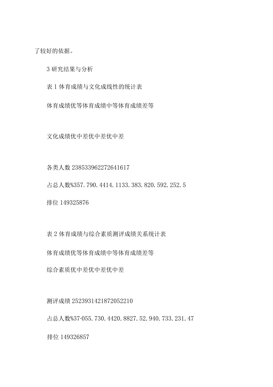 “双减”背景下中学体育对文化课学习及素质的影响研究 论文.docx_第2页