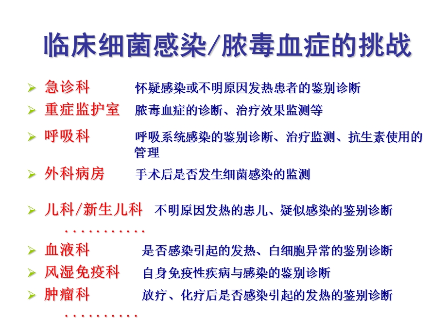 降钙素原PCT及临床应用.ppt_第3页