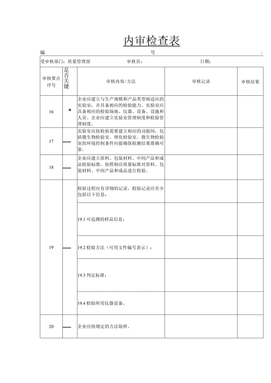 内审检查表（化妆品企业质量管理部 ）.docx_第1页