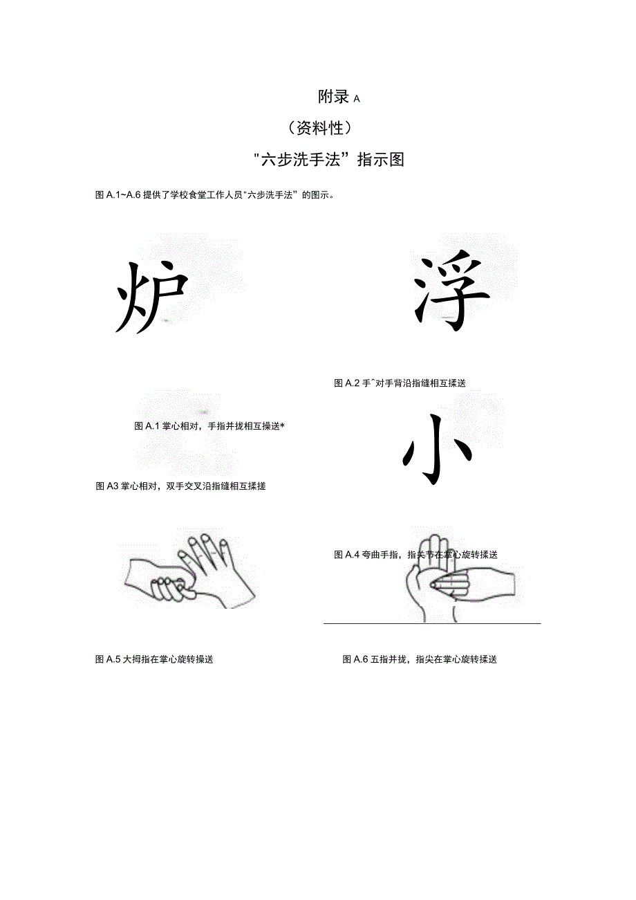 学校食堂原料采购验收登记表、添加剂使用、留样记录表、常用消毒剂及使用注意事项、废弃物处置、安全自查自纠记录表.docx_第1页