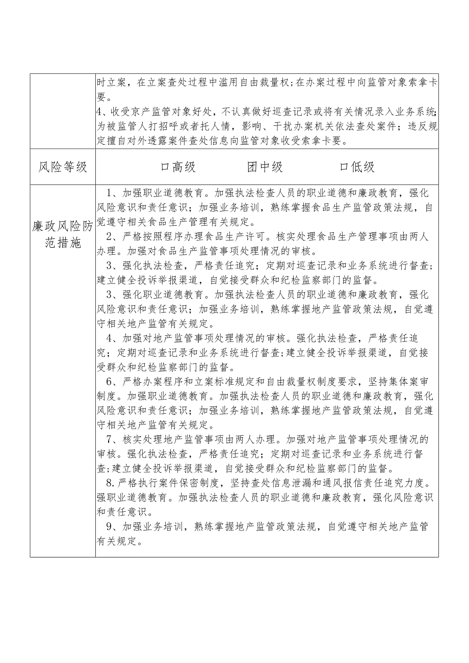 某县自然资源部门地产监管股干部个人岗位廉政风险点排查登记表.docx_第2页