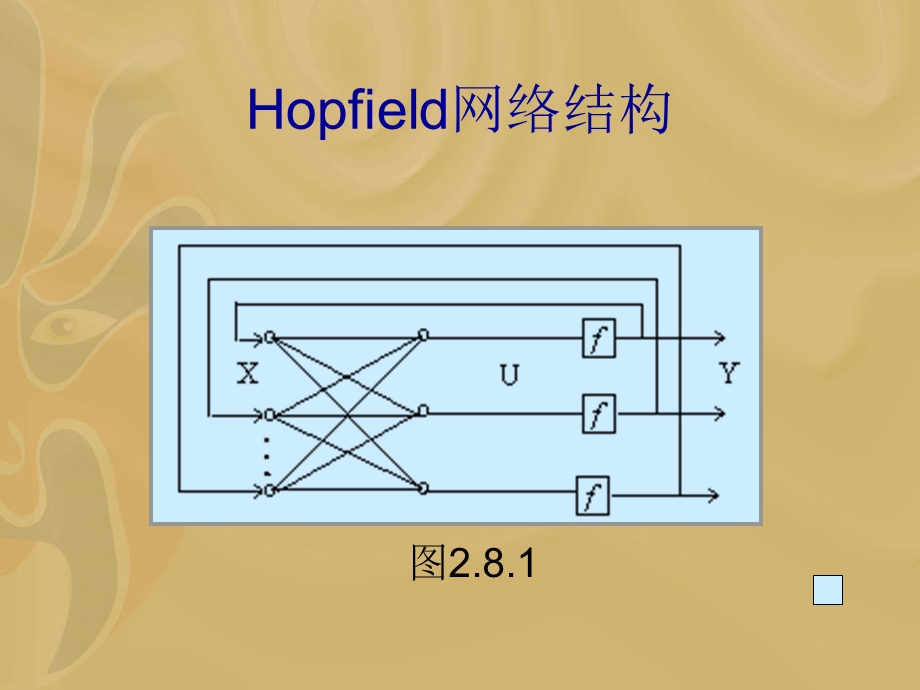 霍普菲尔德Hopfield.ppt_第3页