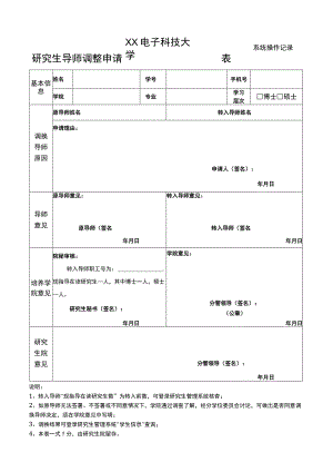 XX电子科技大学研究生导师调整申请表.docx