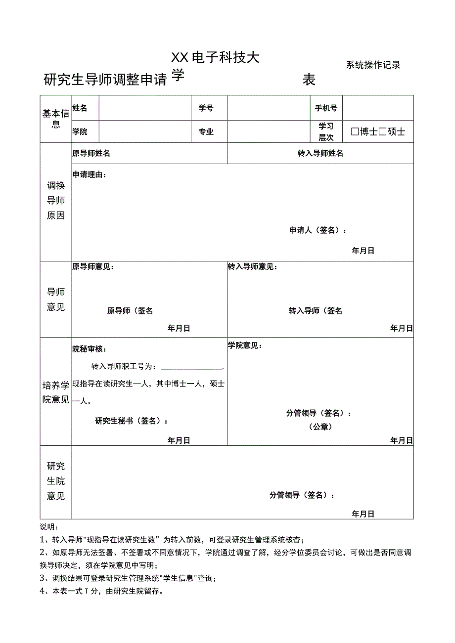 XX电子科技大学研究生导师调整申请表.docx_第1页