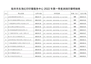 陆丰市东海红印印章服务中心2022年第一季度承刻印章明细表.docx