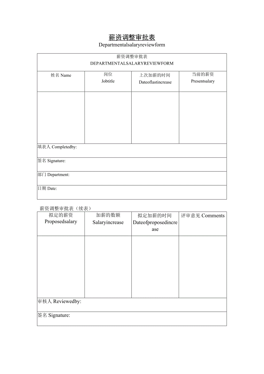 薪资调整审批表.docx_第1页