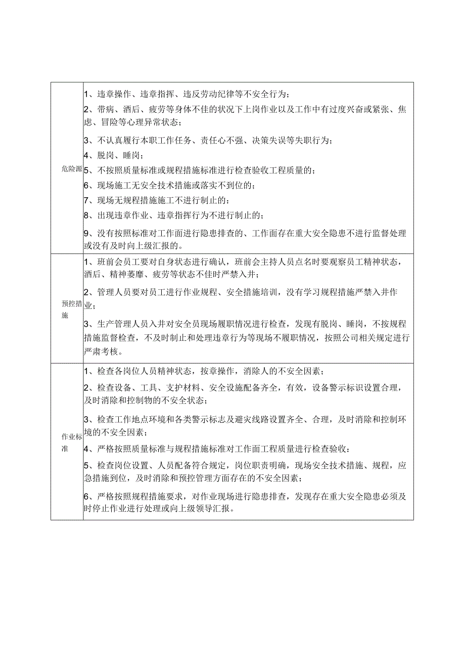 煤业公司各岗位风险告知牌.docx_第3页