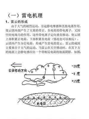 雷电雷电危害及防护技术简介.ppt