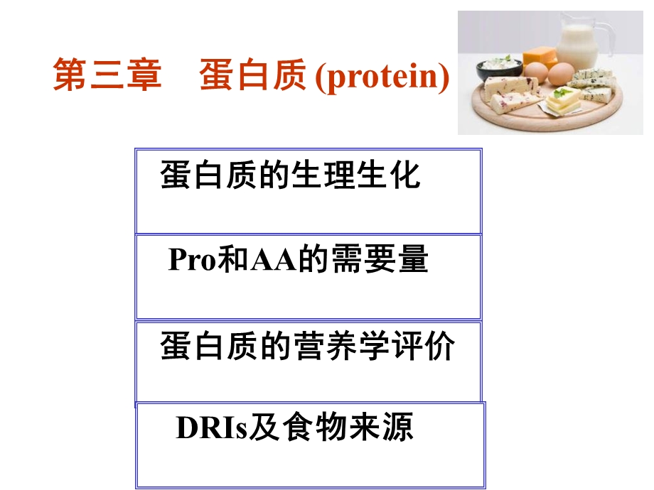 食物中的蛋白质介绍.ppt_第1页