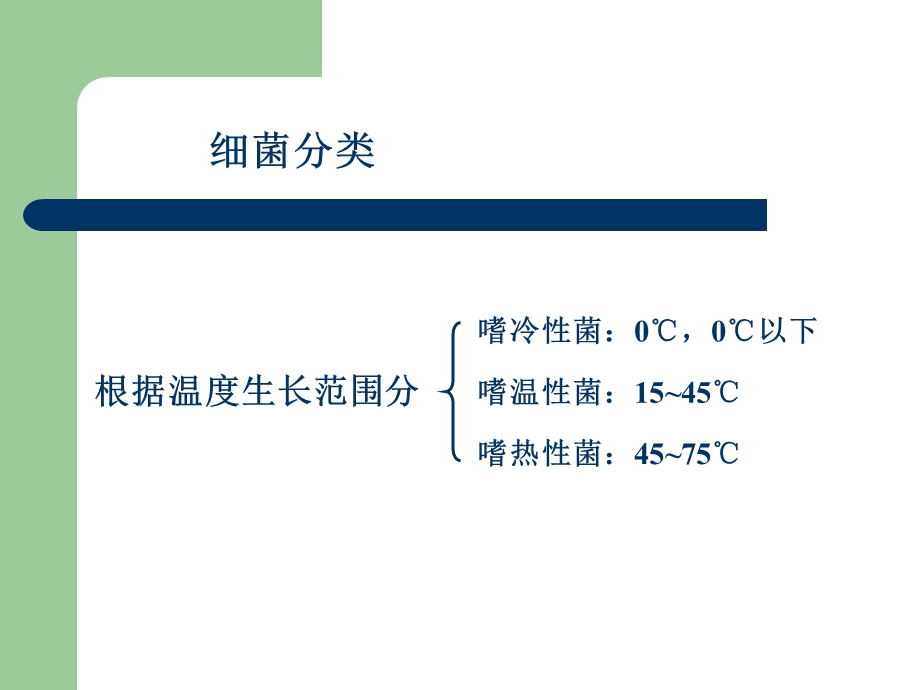 食品的细菌污染及其预防1.ppt_第3页