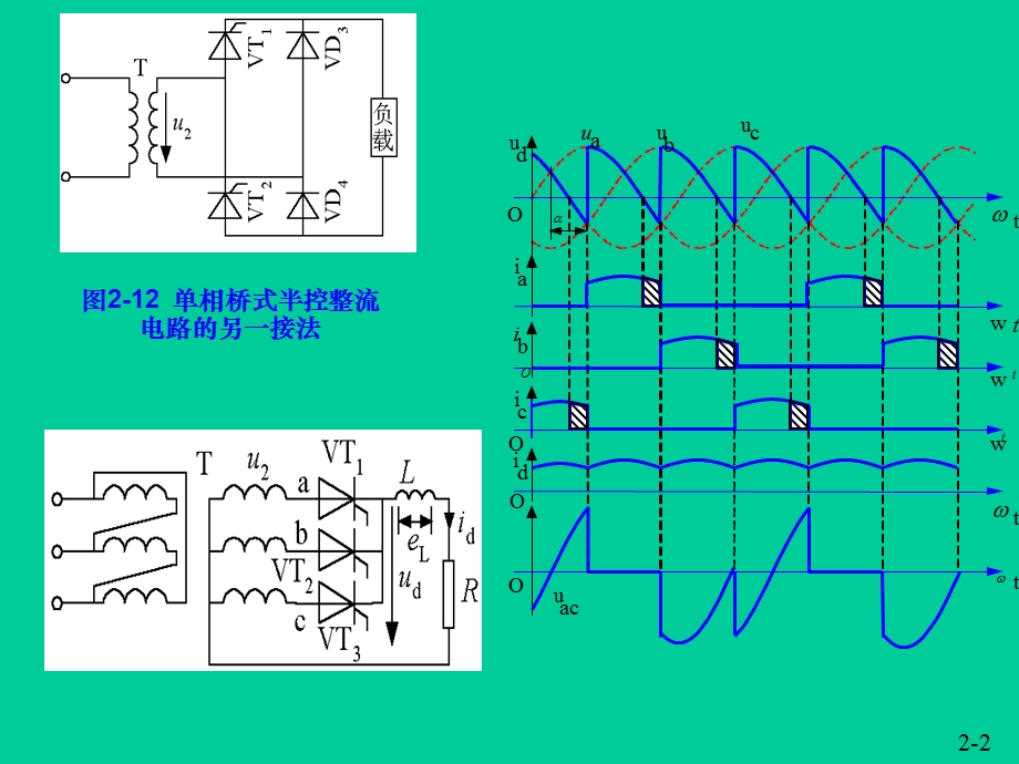 高艳玲电力电子技术三章课后题.ppt_第2页