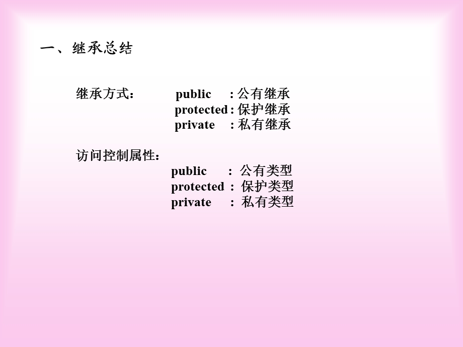 高级程序设计.PPT_第2页