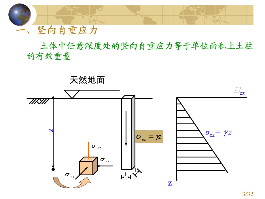 高等教育工程地质与地基基础03土中应力和沉降.ppt_第3页