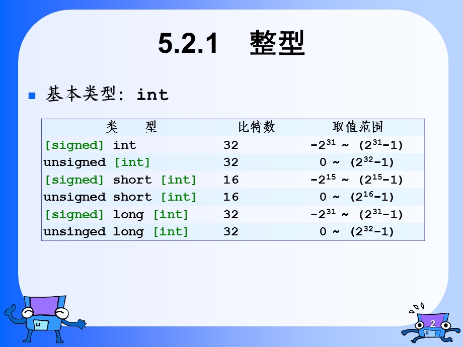 高级语言程序设计教学课件第5章2.ppt_第2页