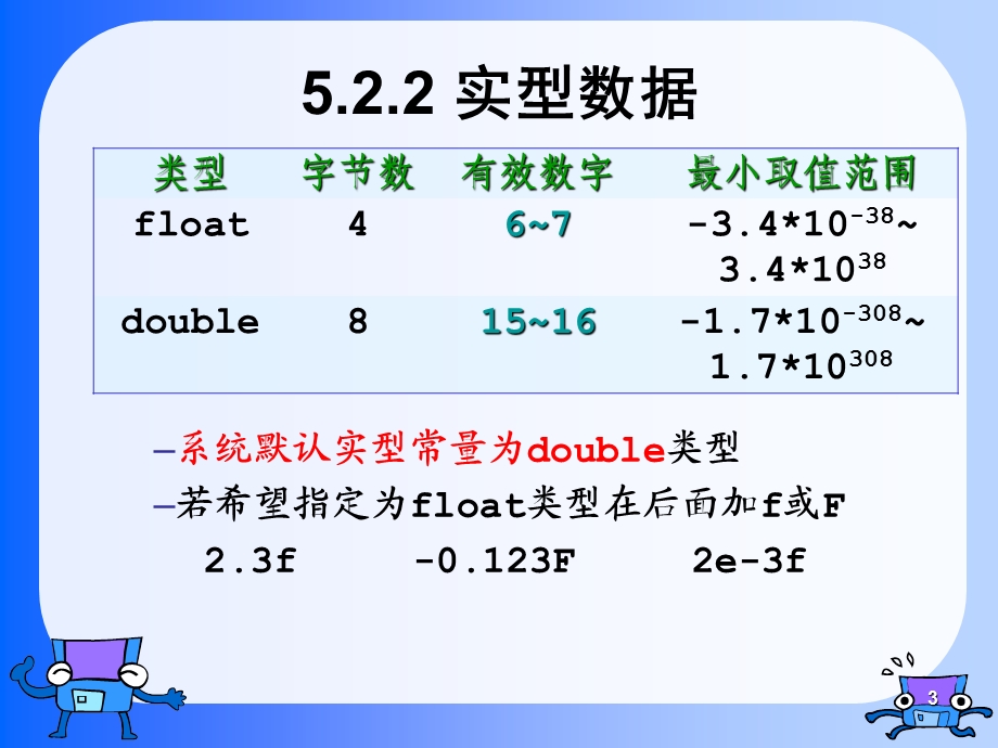 高级语言程序设计教学课件第5章2.ppt_第3页