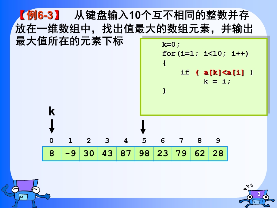 高级语言程序设计教学课件第6章数组3.ppt_第3页