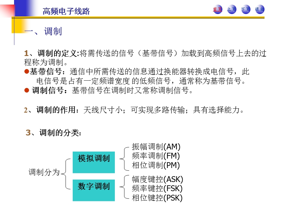 高频第五章.ppt_第3页