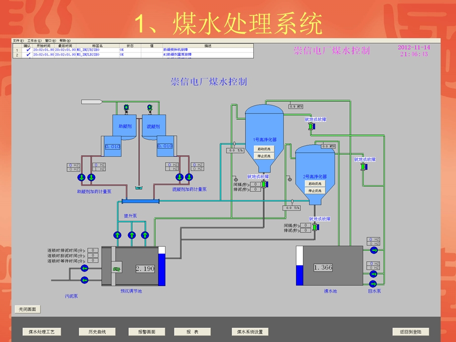 高效煤水分离器煤水处理系统培训课件.ppt_第2页