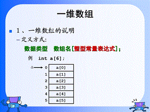 高级语言程序设计教学课件第6章数组2.ppt