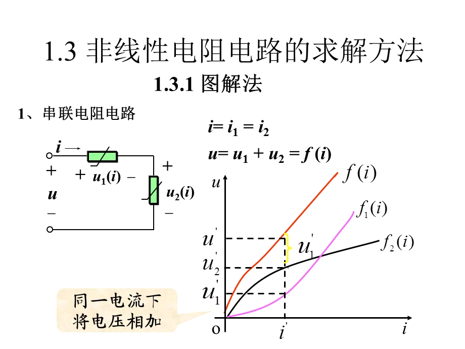 高等电路理论与技术PPT课件02非线性电阻电路分析方法.ppt_第1页