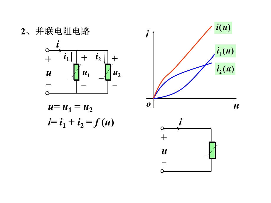 高等电路理论与技术PPT课件02非线性电阻电路分析方法.ppt_第2页