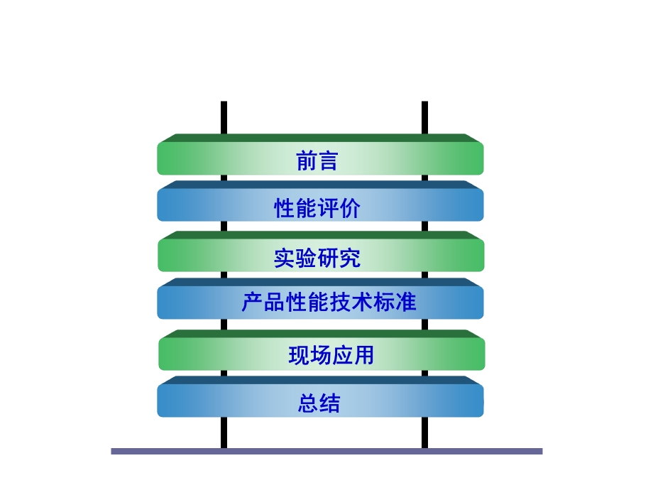 黄原胶世纪中星中石油汇报.ppt_第2页