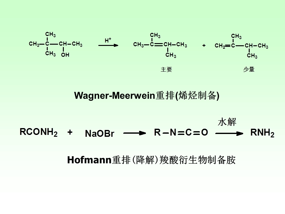 高等有机重排反应机理.ppt_第2页