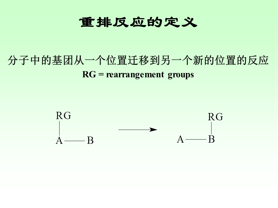 高等有机重排反应机理.ppt_第3页